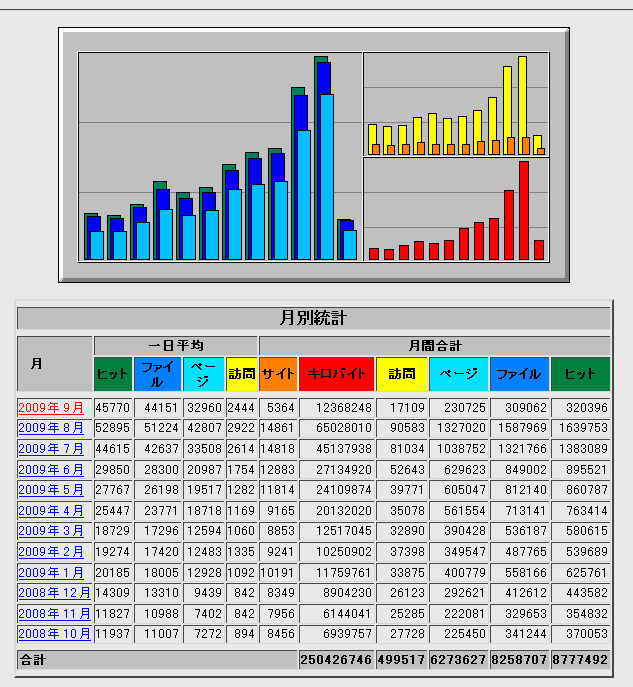 consul8